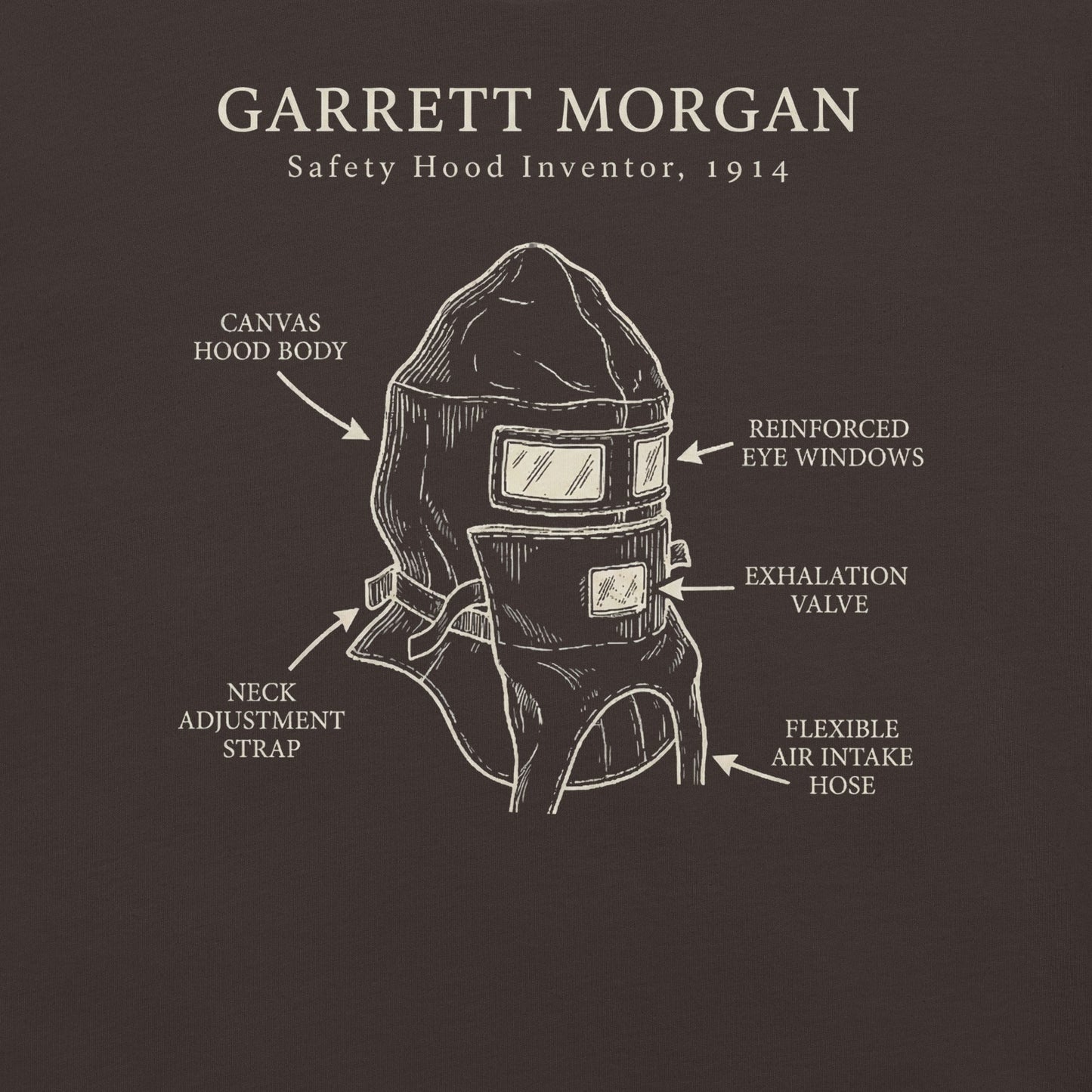 Garrett Morgan Gas Mask T-Shirt - Bold Black Apparel
