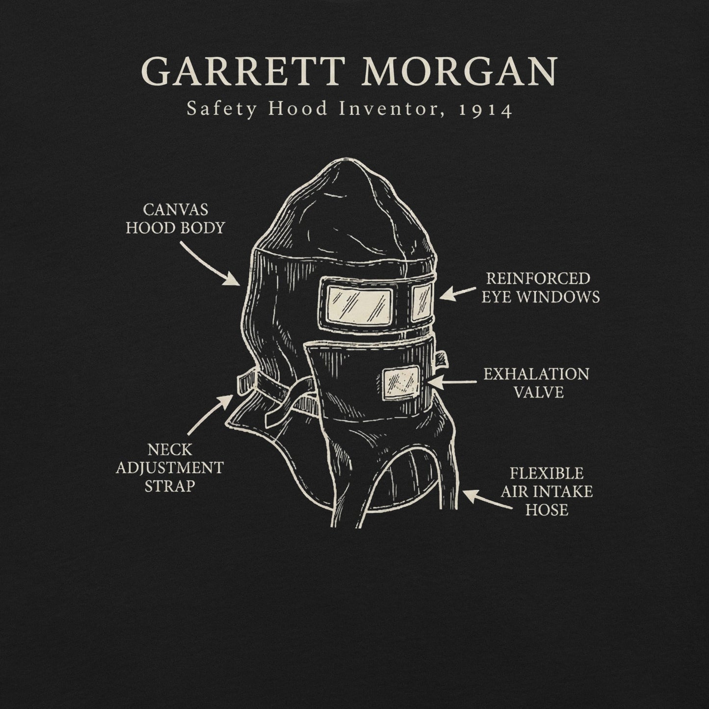 Garrett Morgan Gas Mask T-Shirt - Bold Black Apparel