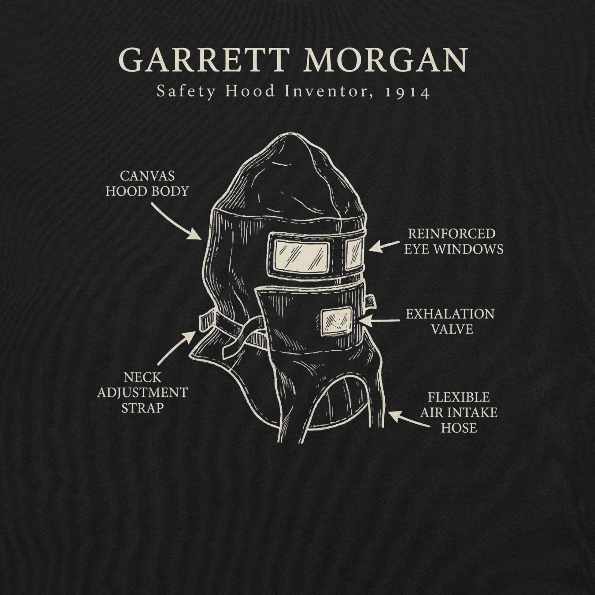 Garrett Morgan Gas Mask T-Shirt - Bold Black Apparel