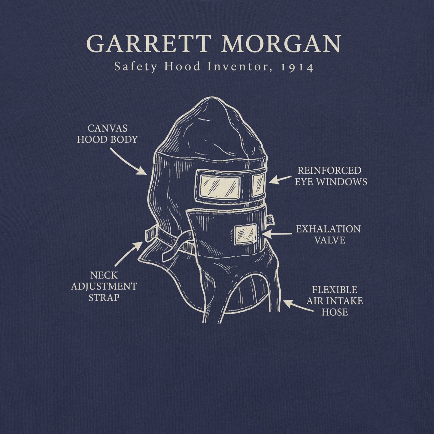 Garrett Morgan Gas Mask T-Shirt - Bold Black Apparel